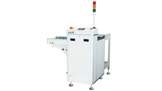 Right angle closing machine