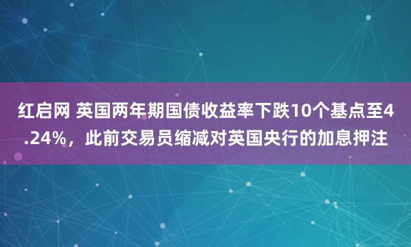 红启网 英国两年期国债收益率下跌10个基点至4.24%，此前交易员缩减对英国央行的加息押注