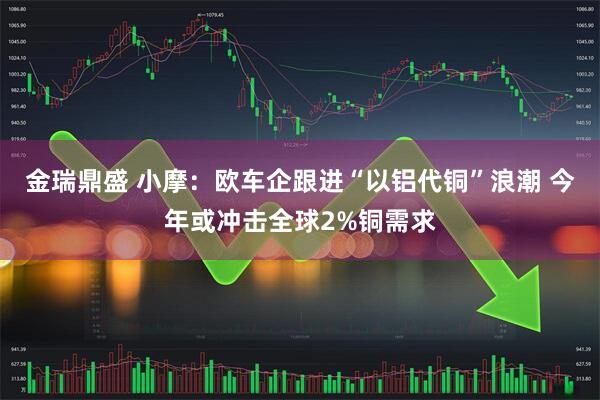 金瑞鼎盛 小摩：欧车企跟进“以铝代铜”浪潮 今年或冲击全球2%铜需求